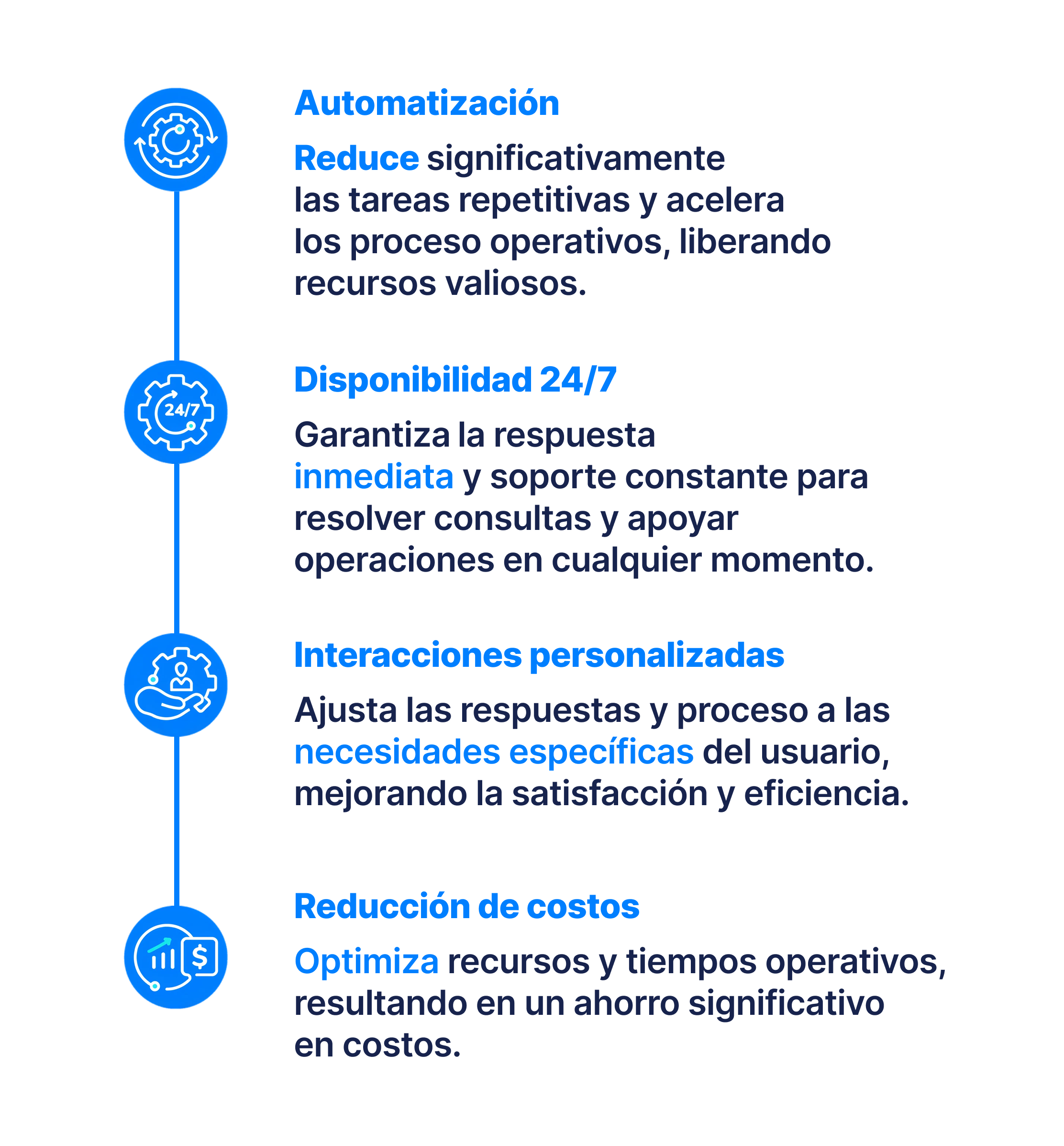Agentes IA