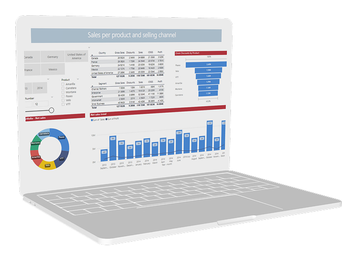Cultura Self-service con Power BI