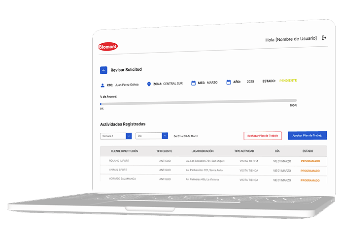 Reportes automáticos e integración con Microsoft 365