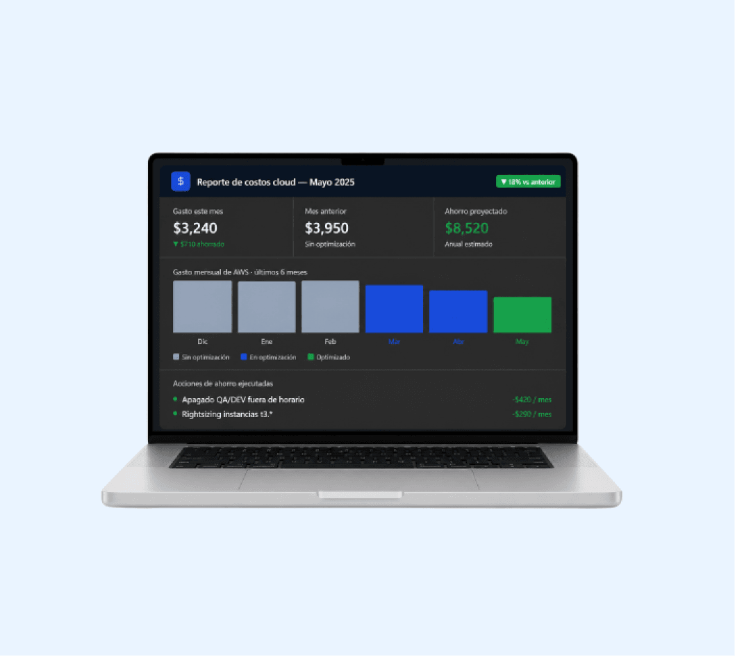 Soporte AWS Gestionado para Confipetrol: Infraestructura Cloud Optimizada en el Sector Energético