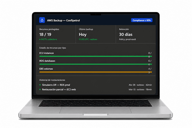 Respaldo y continuidad operativa con AWS Backup