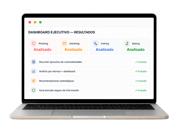 Informe ejecutivo y recomendaciones estratégicas