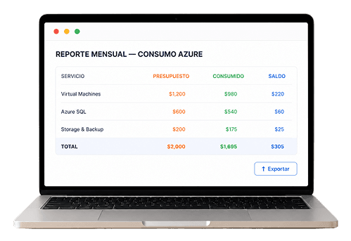 Monitoreo continuo y alertas de infraestructura