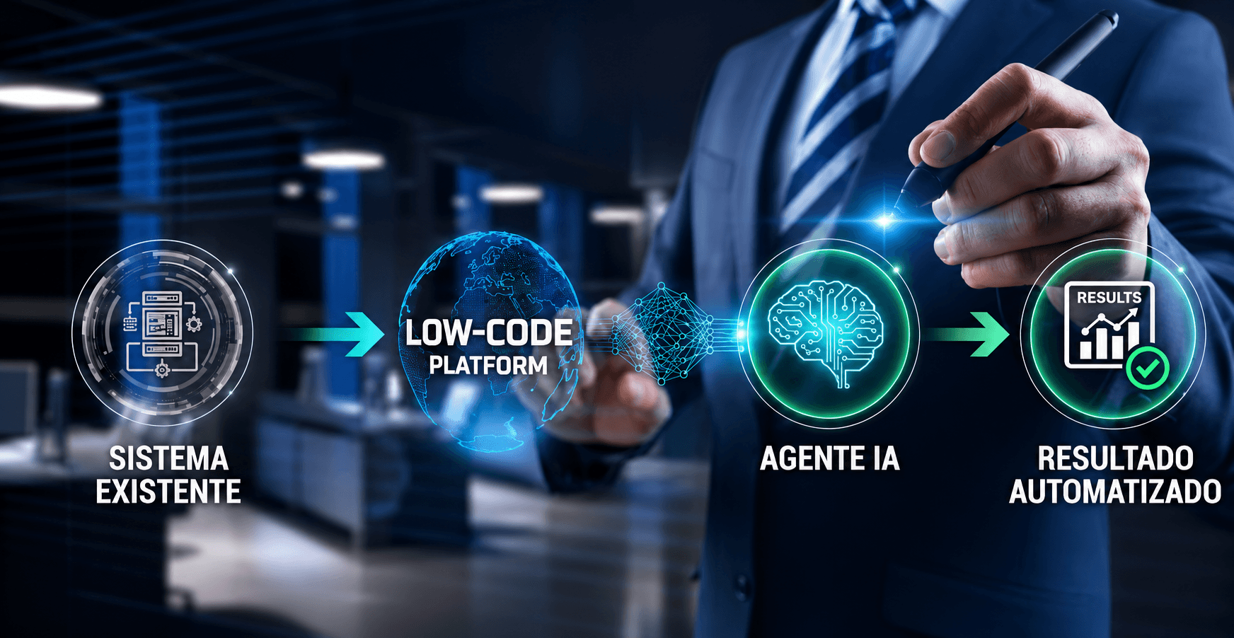 automatización con agentes de IA y plataformas Low-Code en empresas LATAM