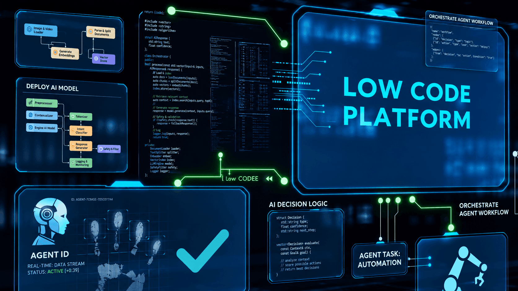 agentes de IA con Low-Code en plataforma empresarial