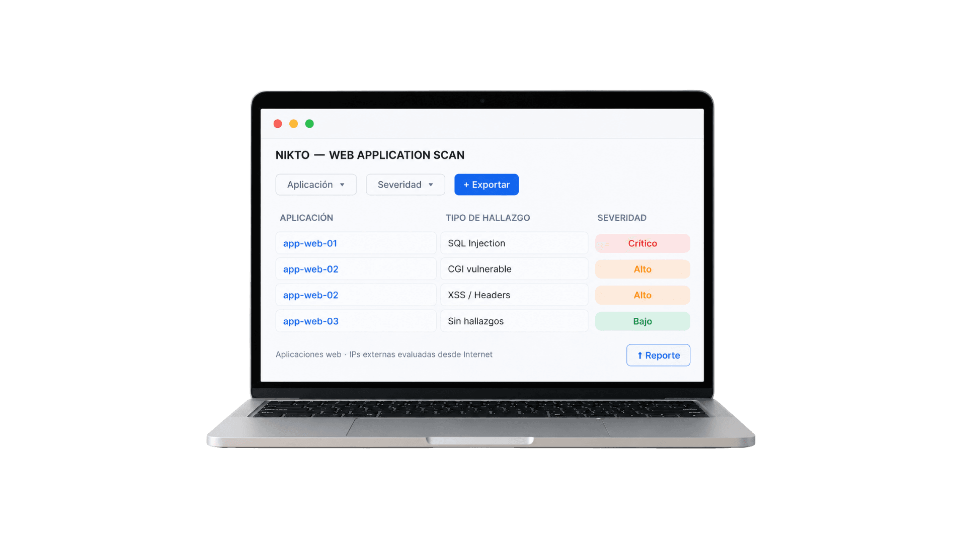 Evaluación de Aplicaciones Web