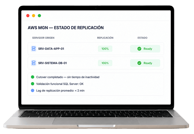 Monitoreo, respaldo y seguridad de red