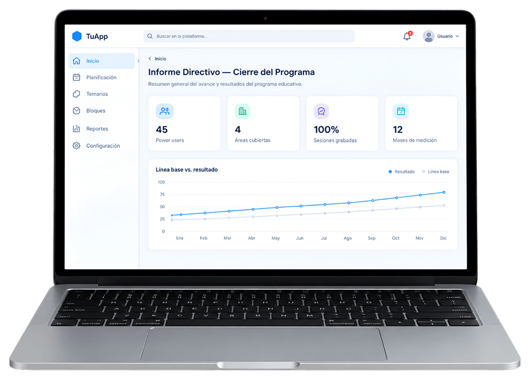Entrenamiento Directivo y Medición de Impacto